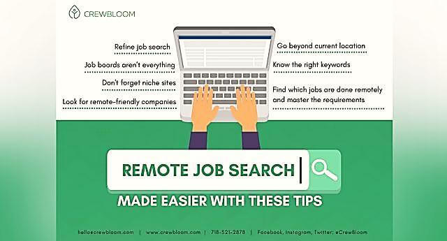 Remote Job