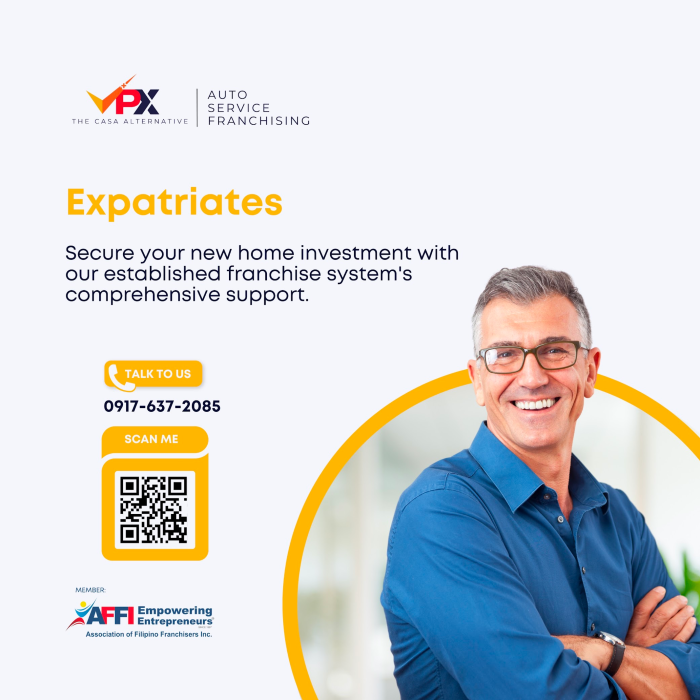 VPX Franchising